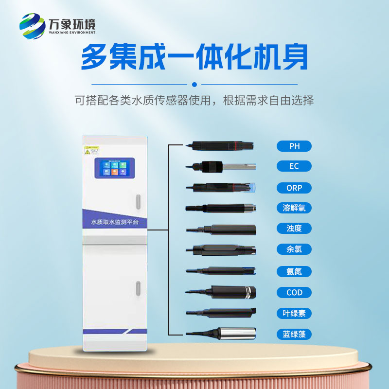 智能水質監測系統