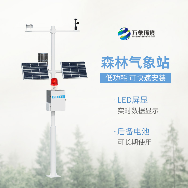 森林氣象火險監測站：影響火災的森林氣象因子都在它掌握之中