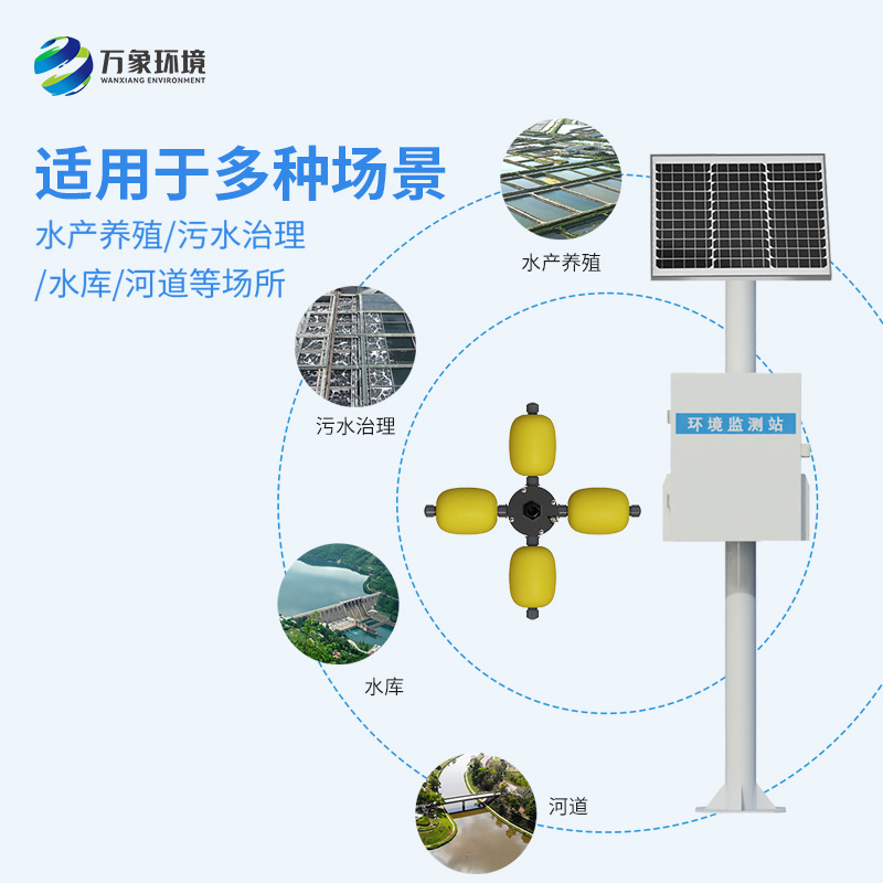 河道水質在線監測系統
