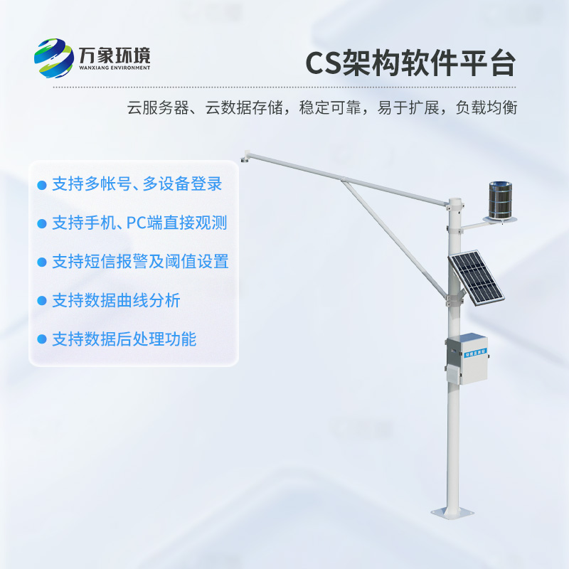 河流水位雨量監測系統取得一致好評？