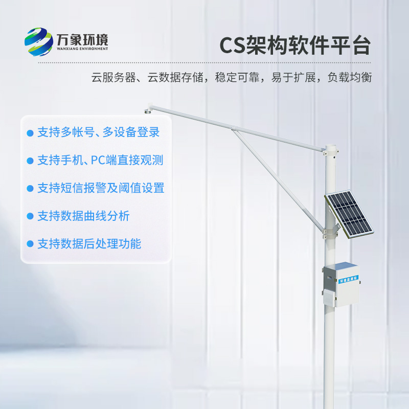 河道水位監測站汛期作用？