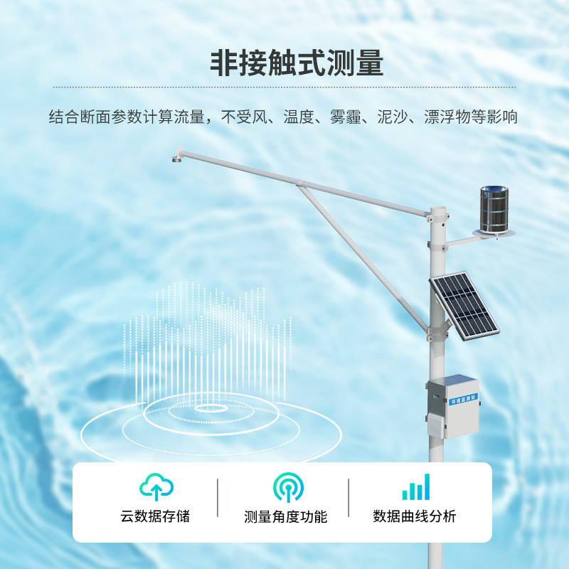 雨量水位一體站，及時響應河道水文狀況的新型設備