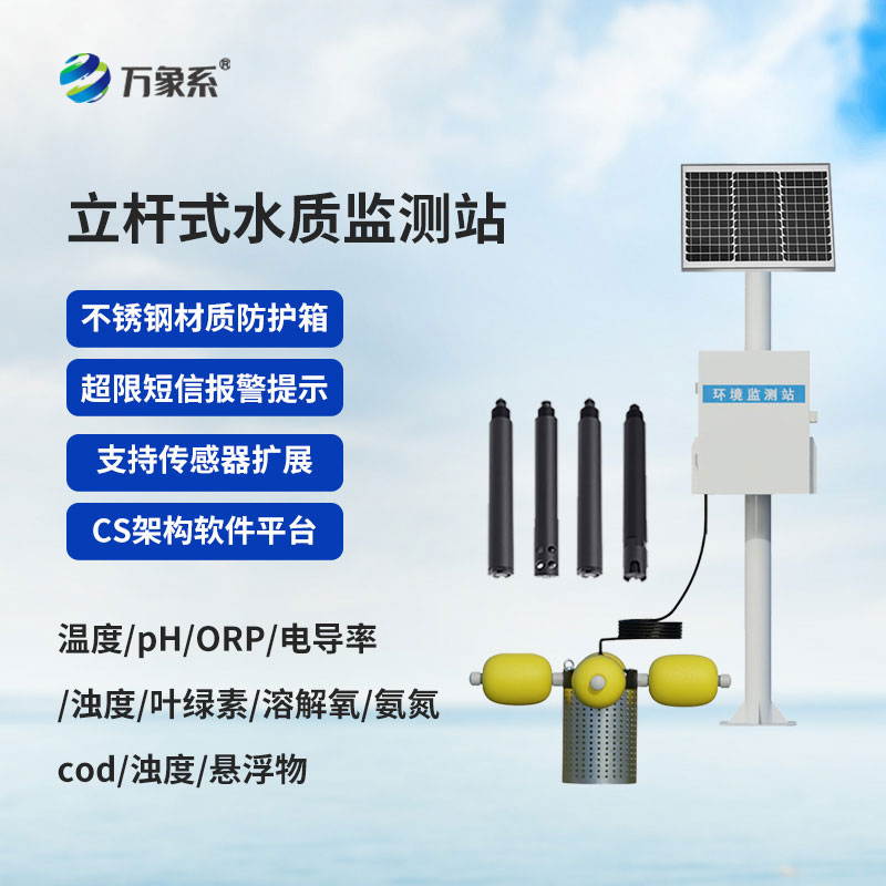 水資源監測系統