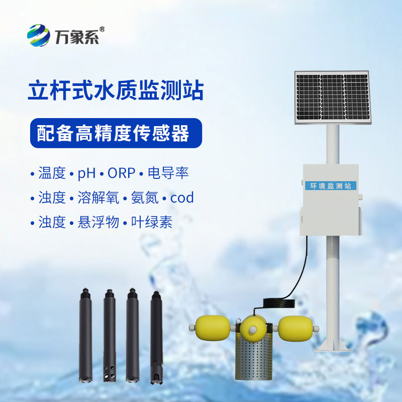 自動水質監(jiān)測站