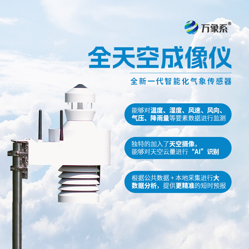 全天空成像儀，云的自動化觀測創新設備