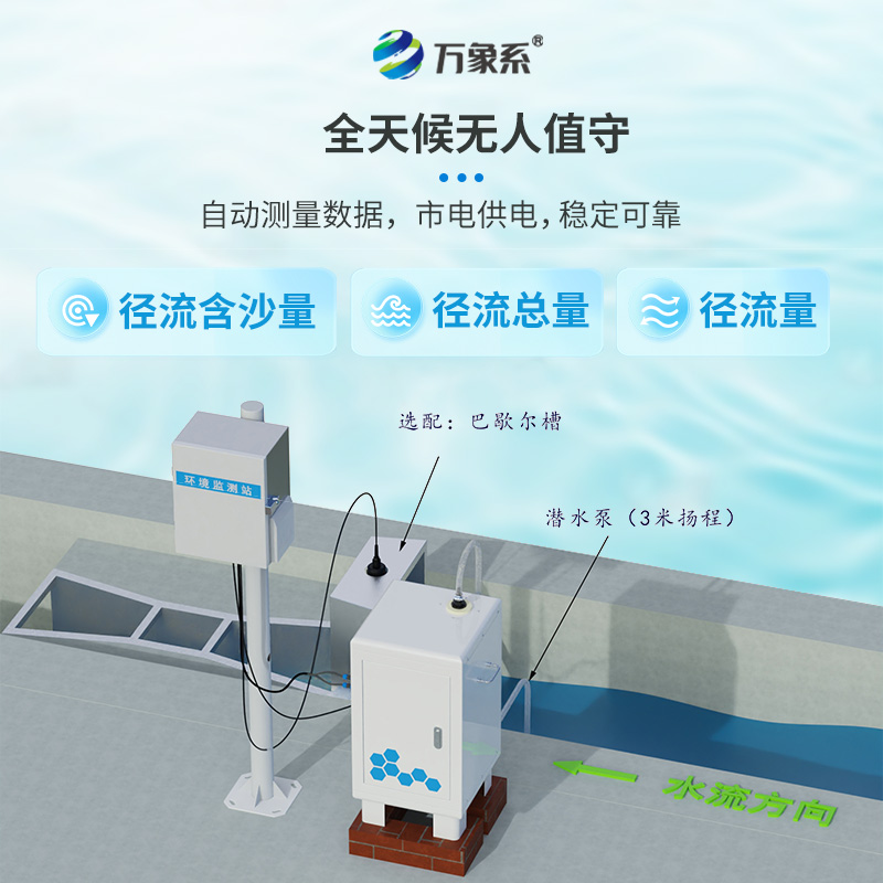 卡口堰水土流失監(jiān)測(cè)設(shè)備：守護(hù)水域生態(tài)的堅(jiān)實(shí)盾牌