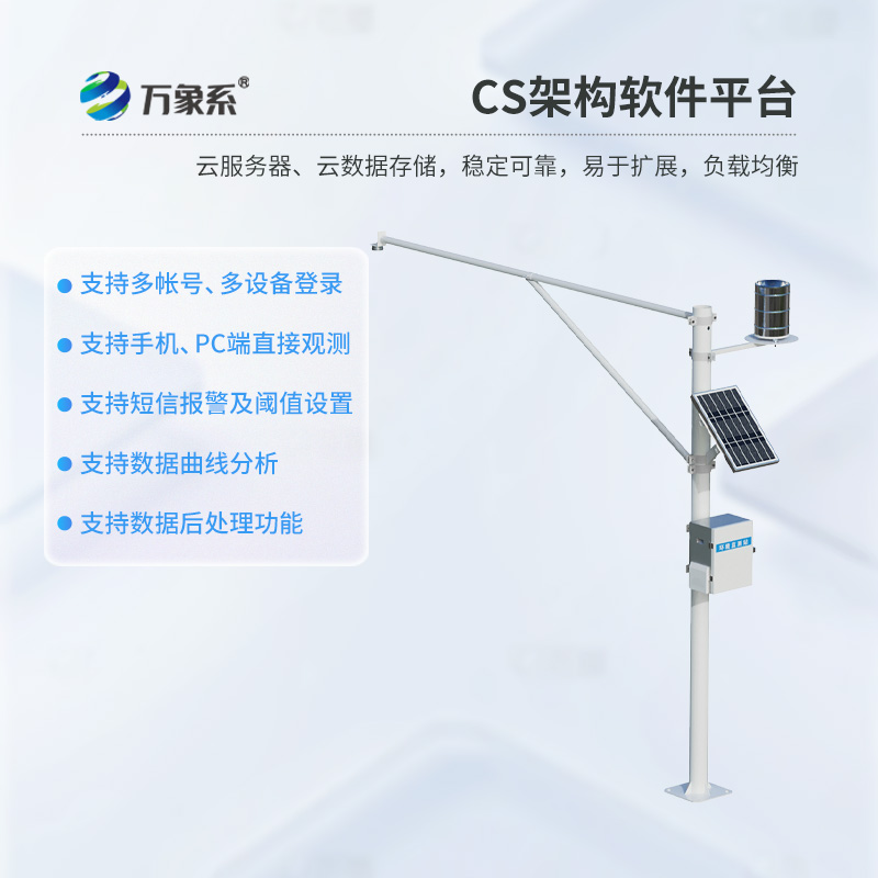 自動雷達水位雨量監測系統，非接觸，精準測量