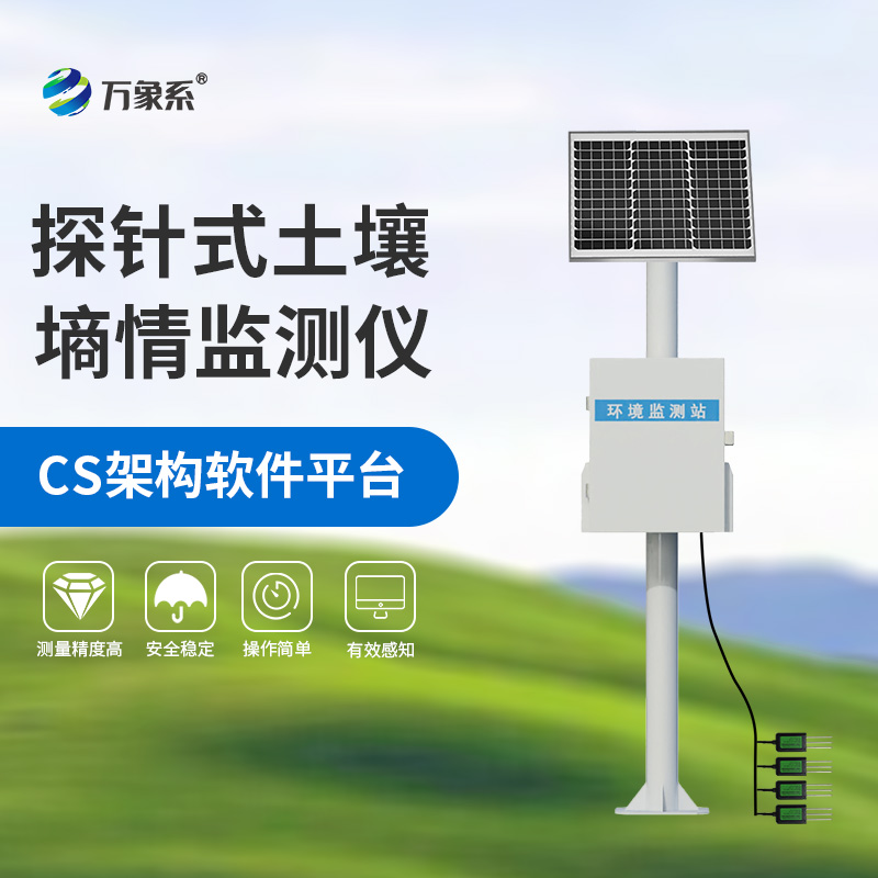 數據驅動精準農業：智能農業土壤墑情監測系統