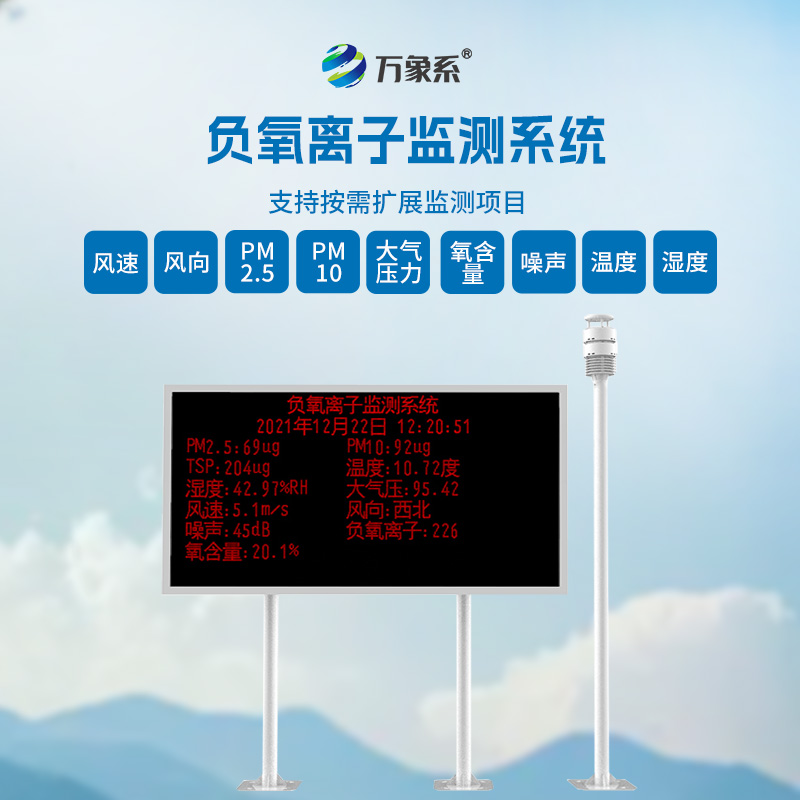 在線負氧離子監測系統