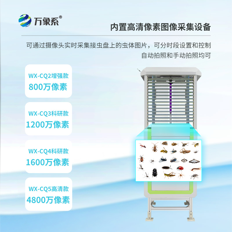 林業蟲情監測系統