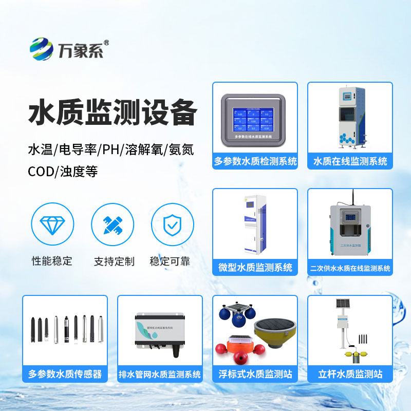 水質(zhì)監(jiān)測(cè)設(shè)備