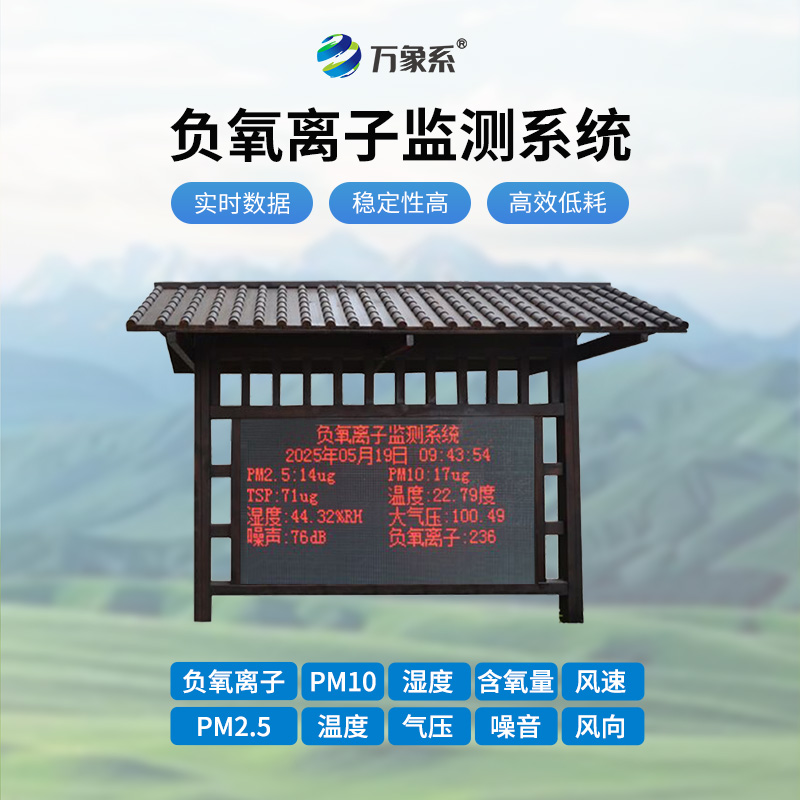 防腐木負氧離子監測系統